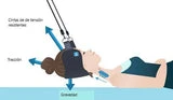 Relaja Cervical